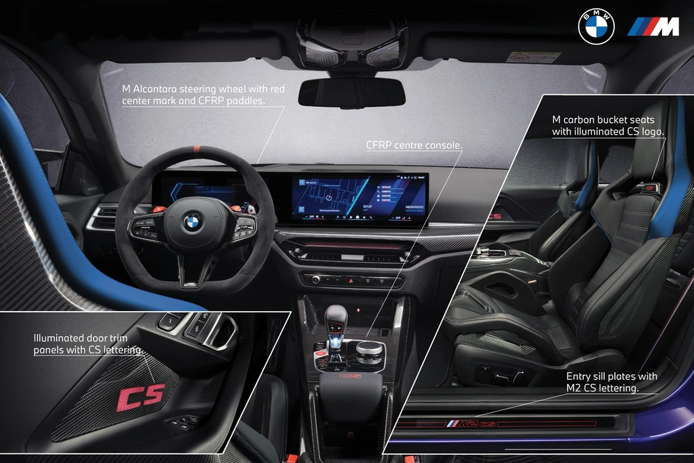 BMW Bundle Packages