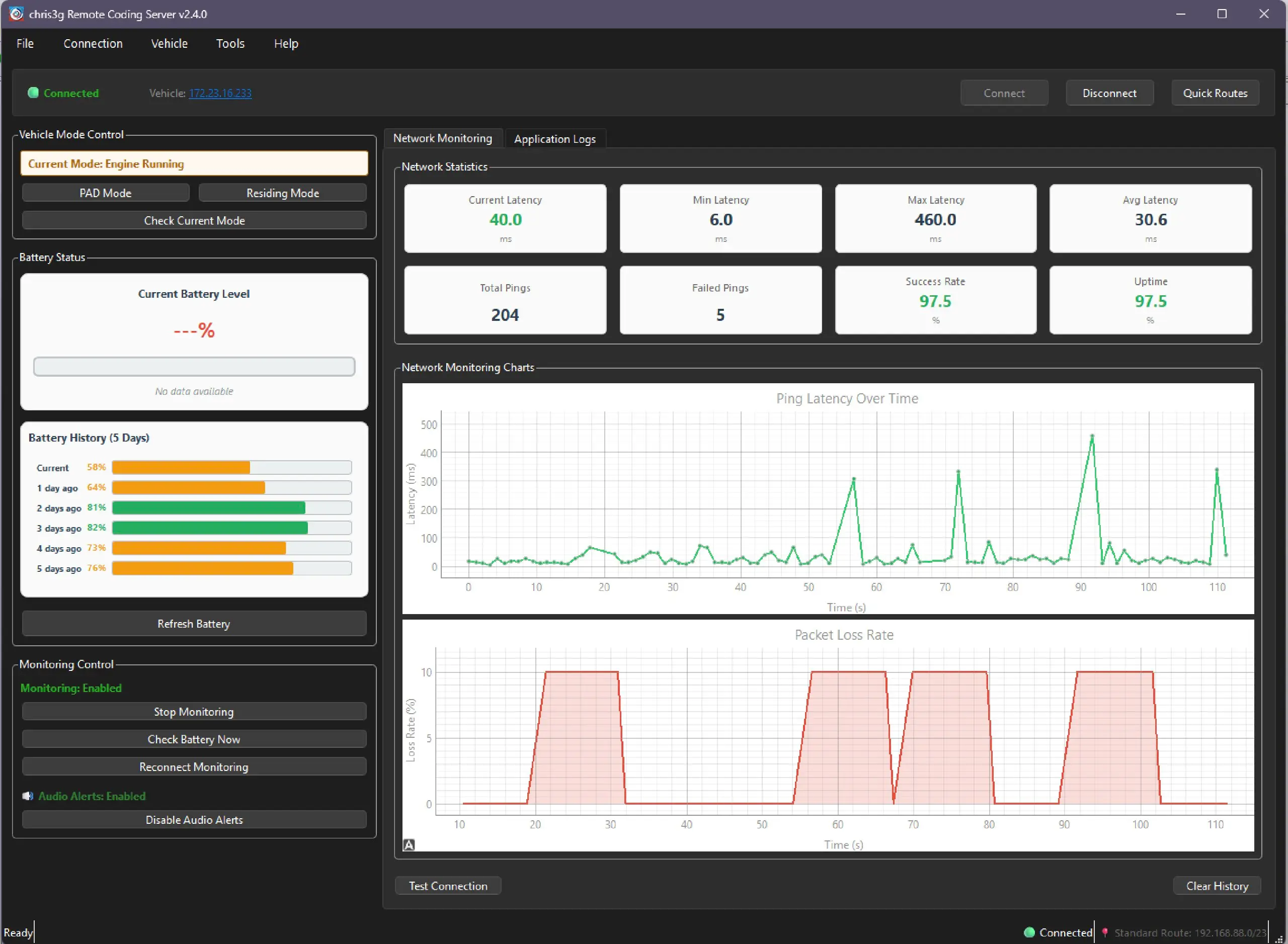 chris3g Vehicle Monitoring Software